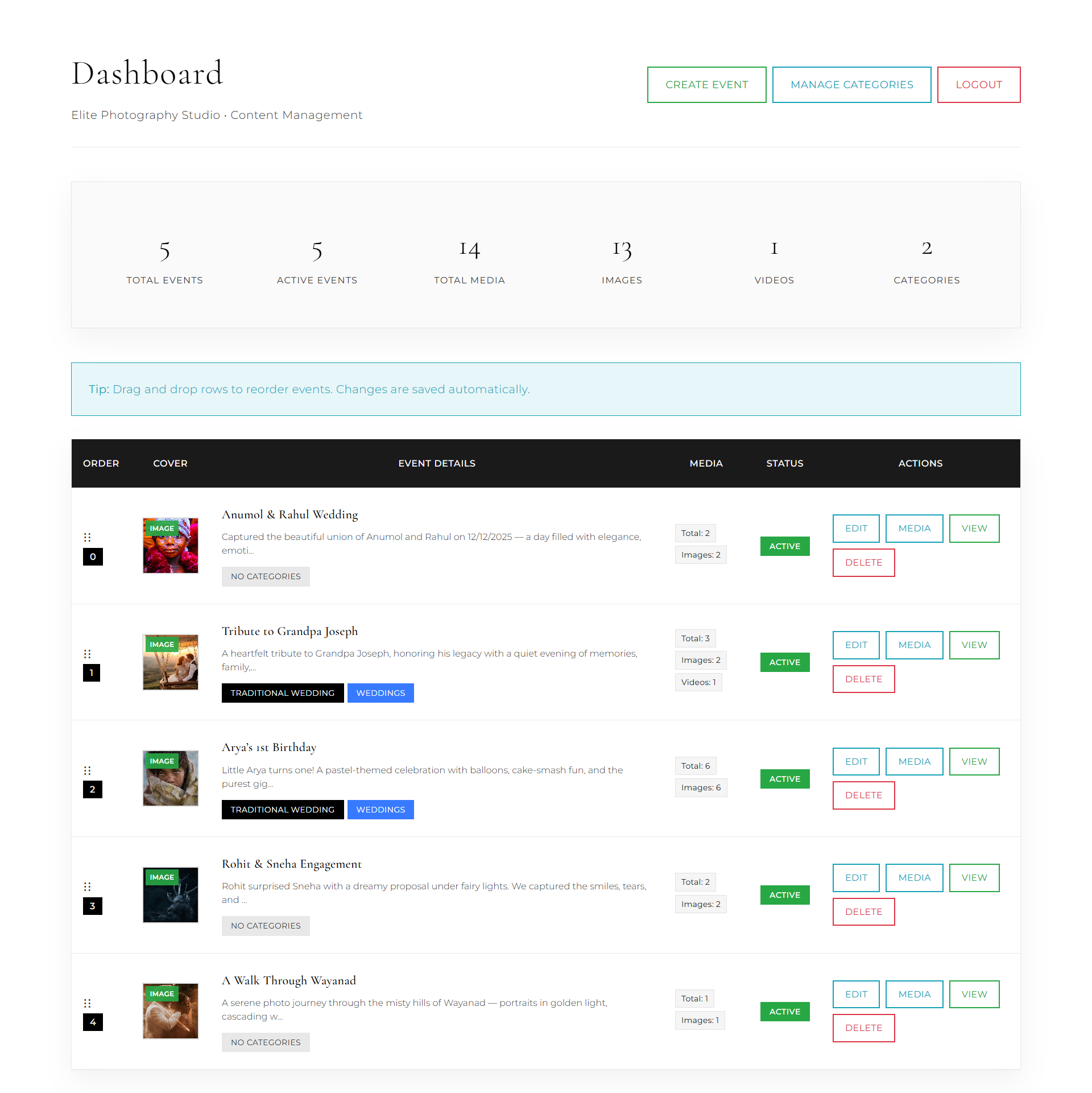 Design system components